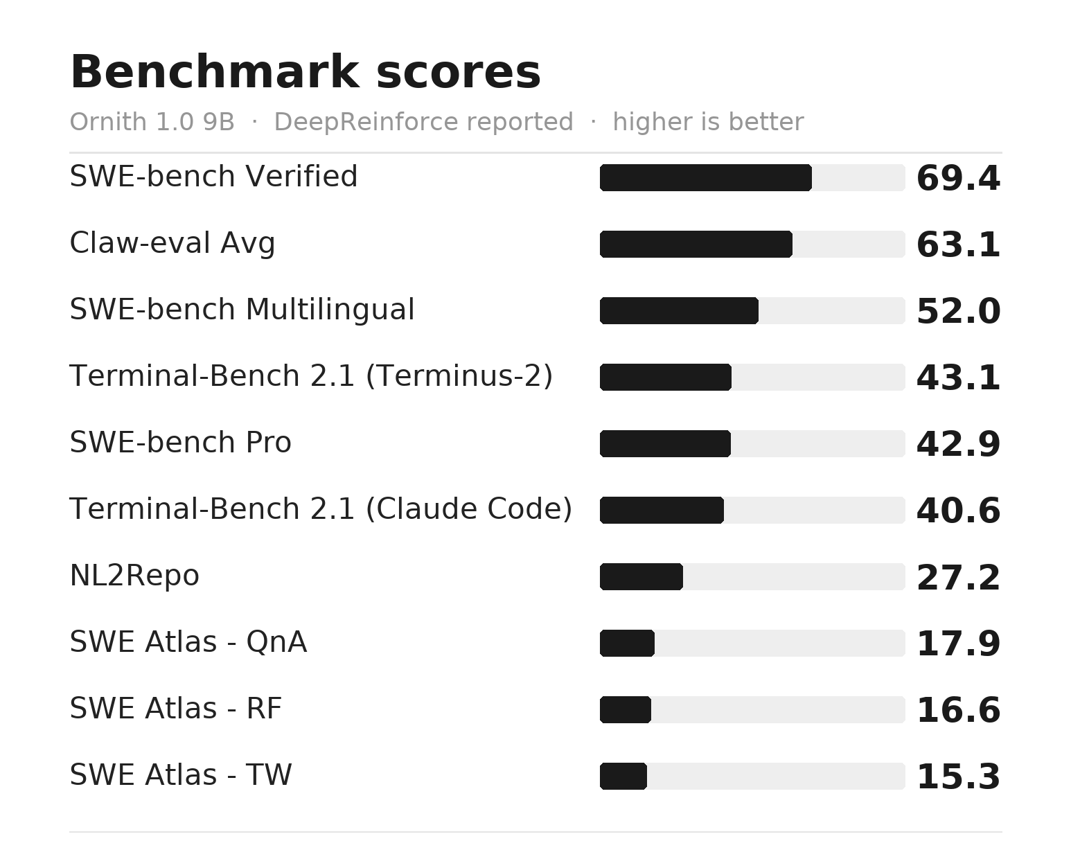 benchmark.png