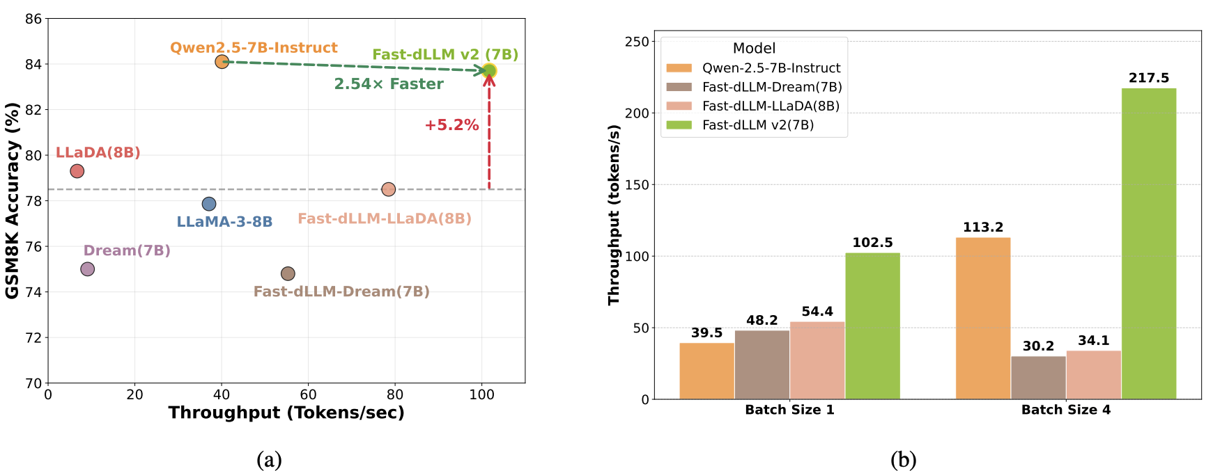 throughput.png