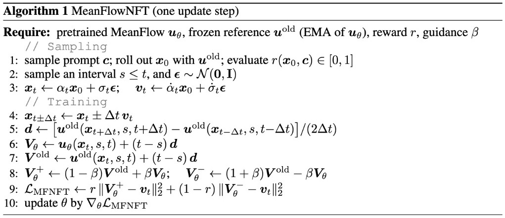 MeanFlowNFT update algorithm