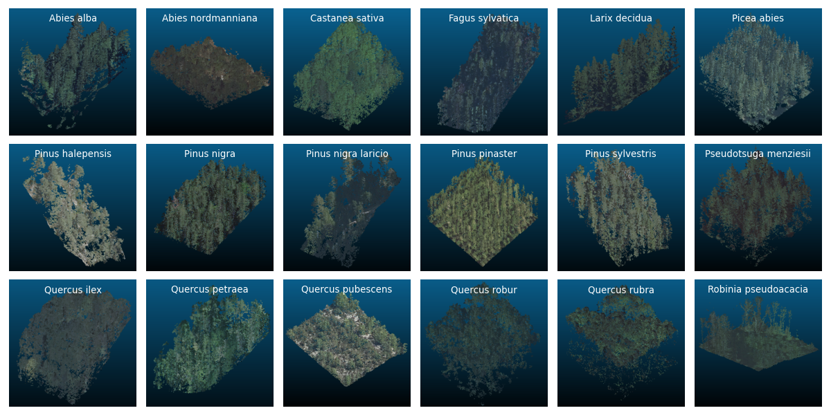 lidar_18_classes.png