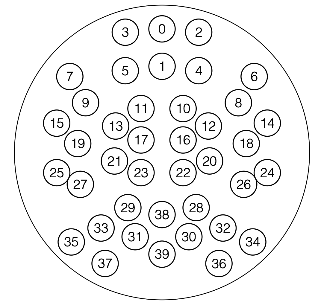 FlowModuleMap.png