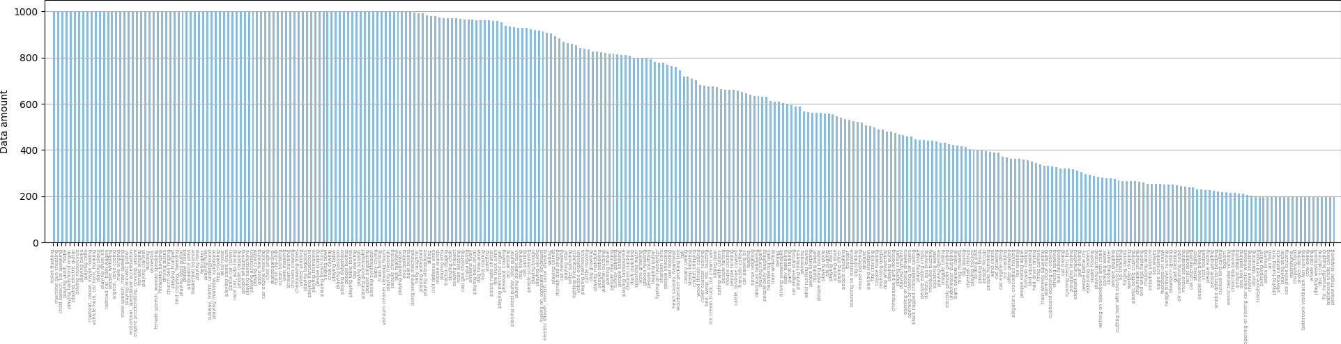 data.png