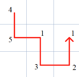 25_step2.png