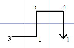 2_step1.png