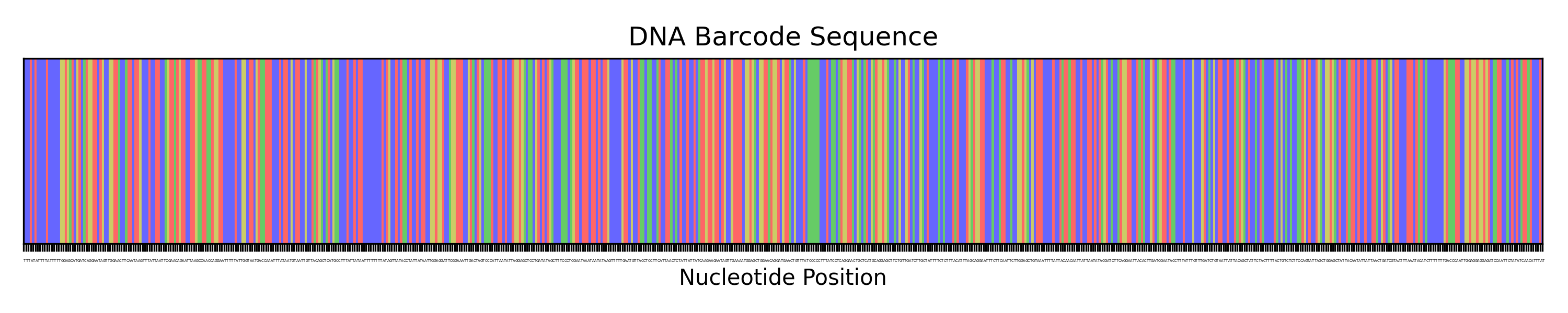 DNA_sequence.png