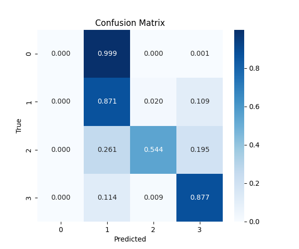 normalized_confusion_matrix_0.png