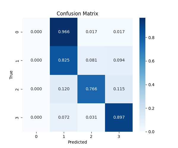normalized_confusion_matrix_1.png