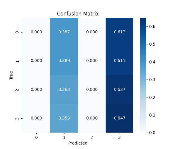 normalized_confusion_matrix_103.png