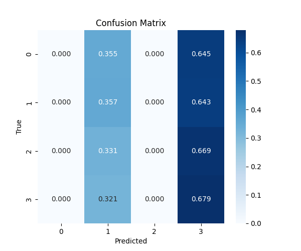 normalized_confusion_matrix_104.png