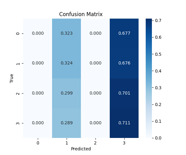 normalized_confusion_matrix_111.png