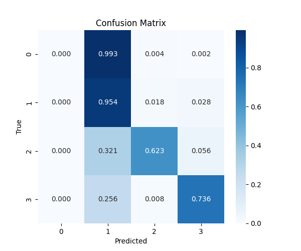 normalized_confusion_matrix_12.png