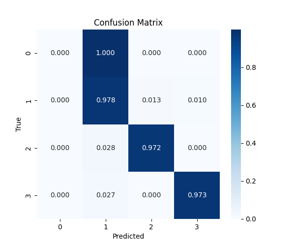 normalized_confusion_matrix_121.png
