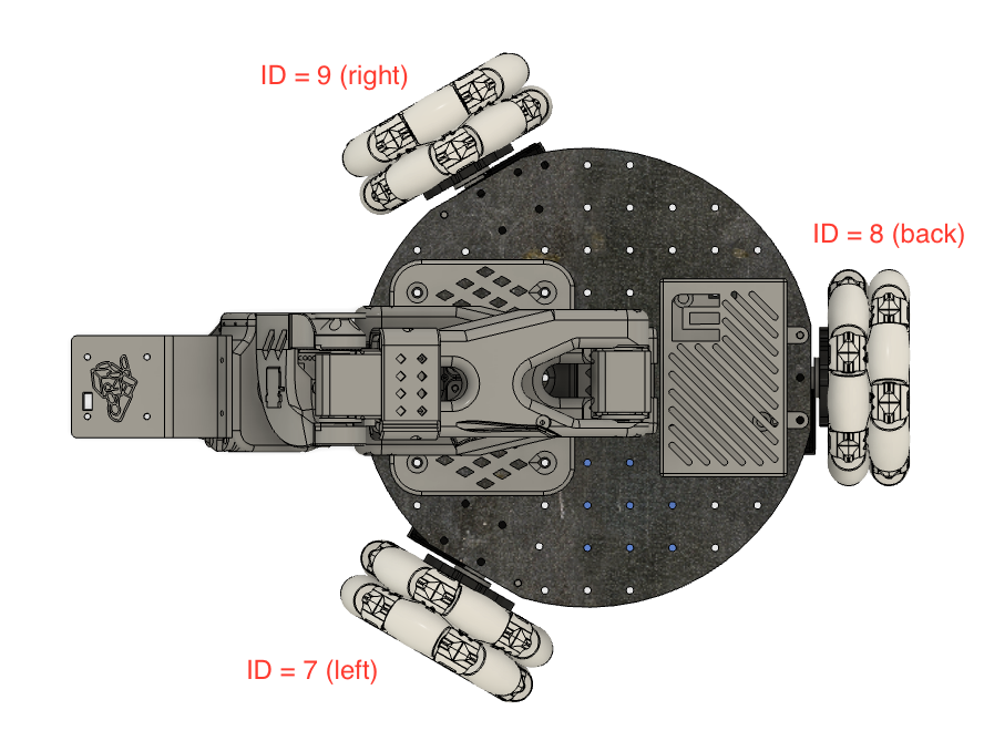 motor_ids.webp