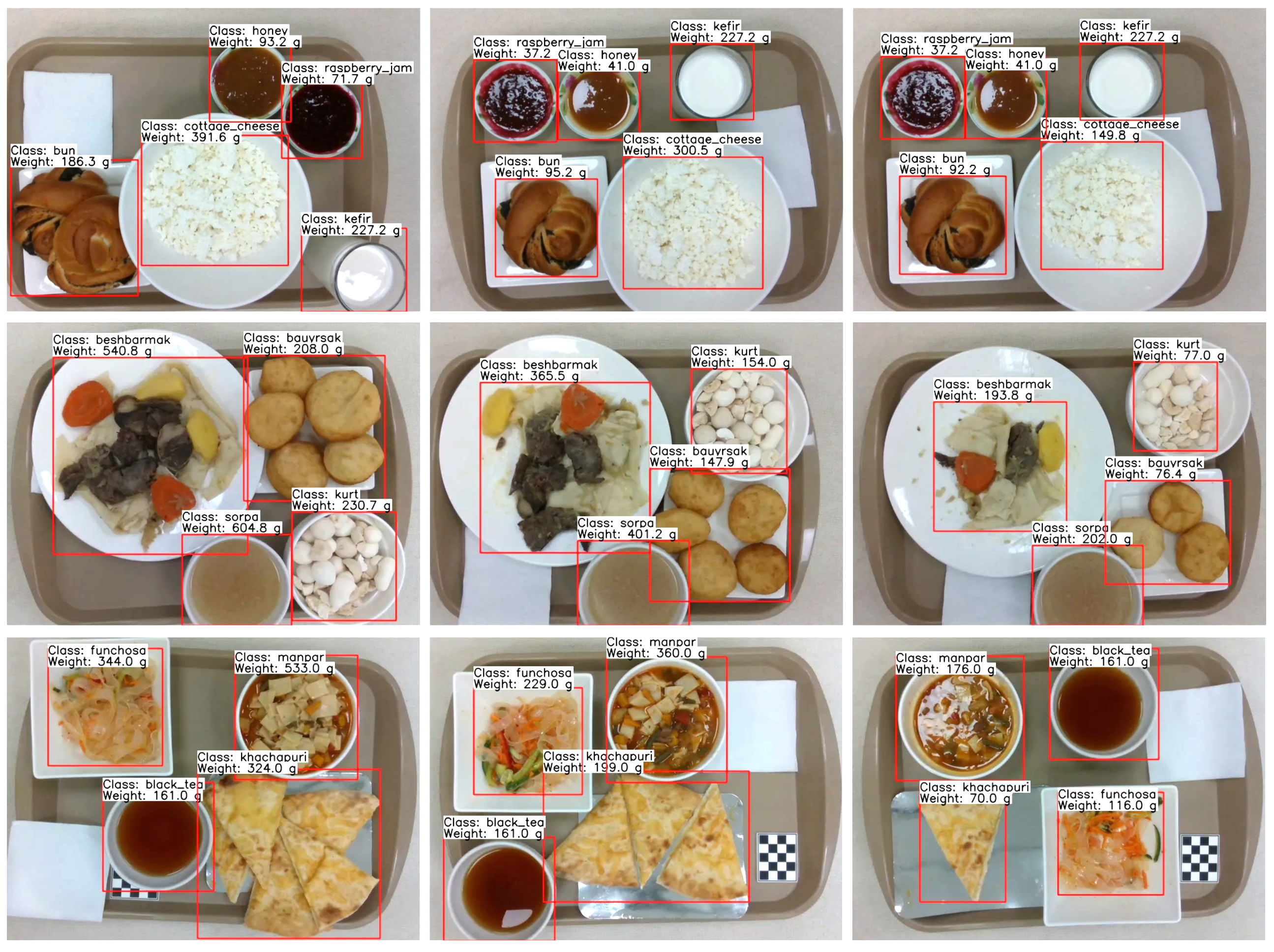 Portion examples