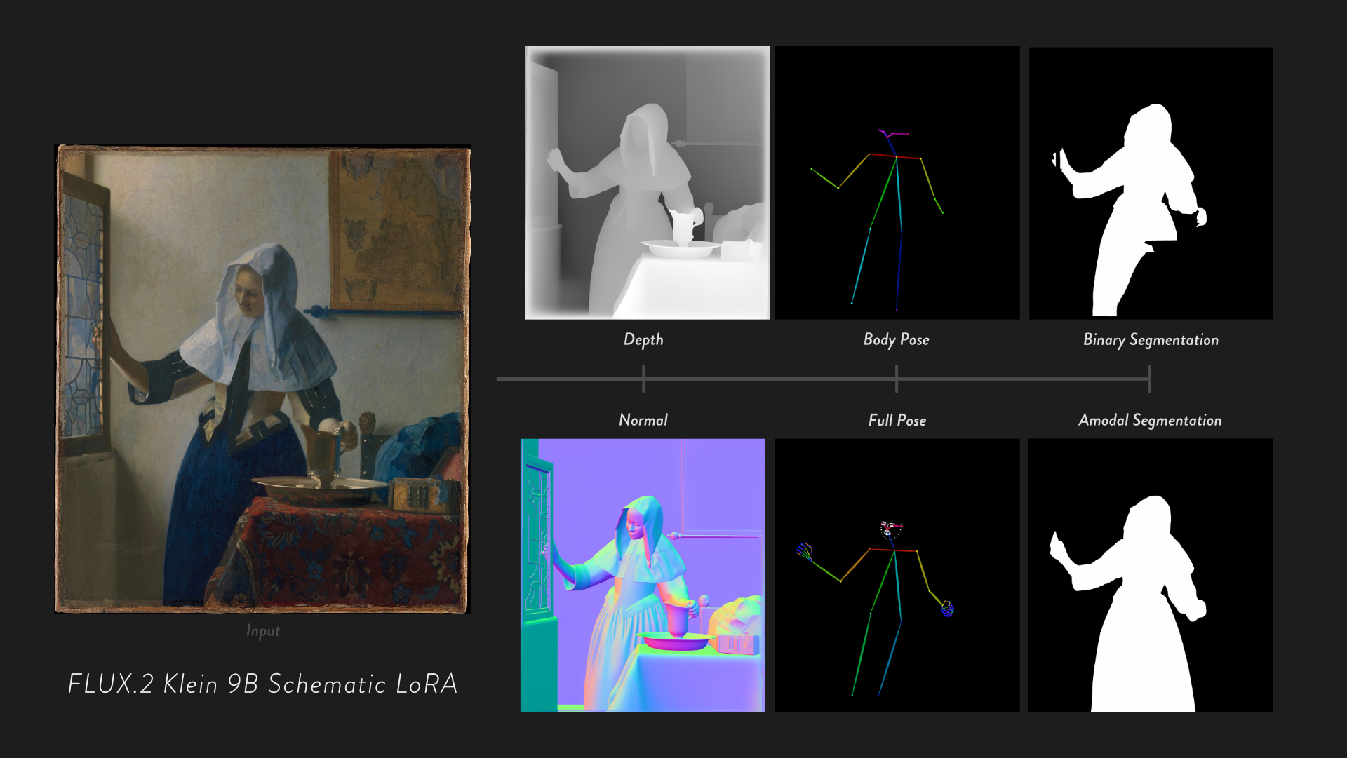 FLUX.2 Klein Schematic LoRA thumbnail