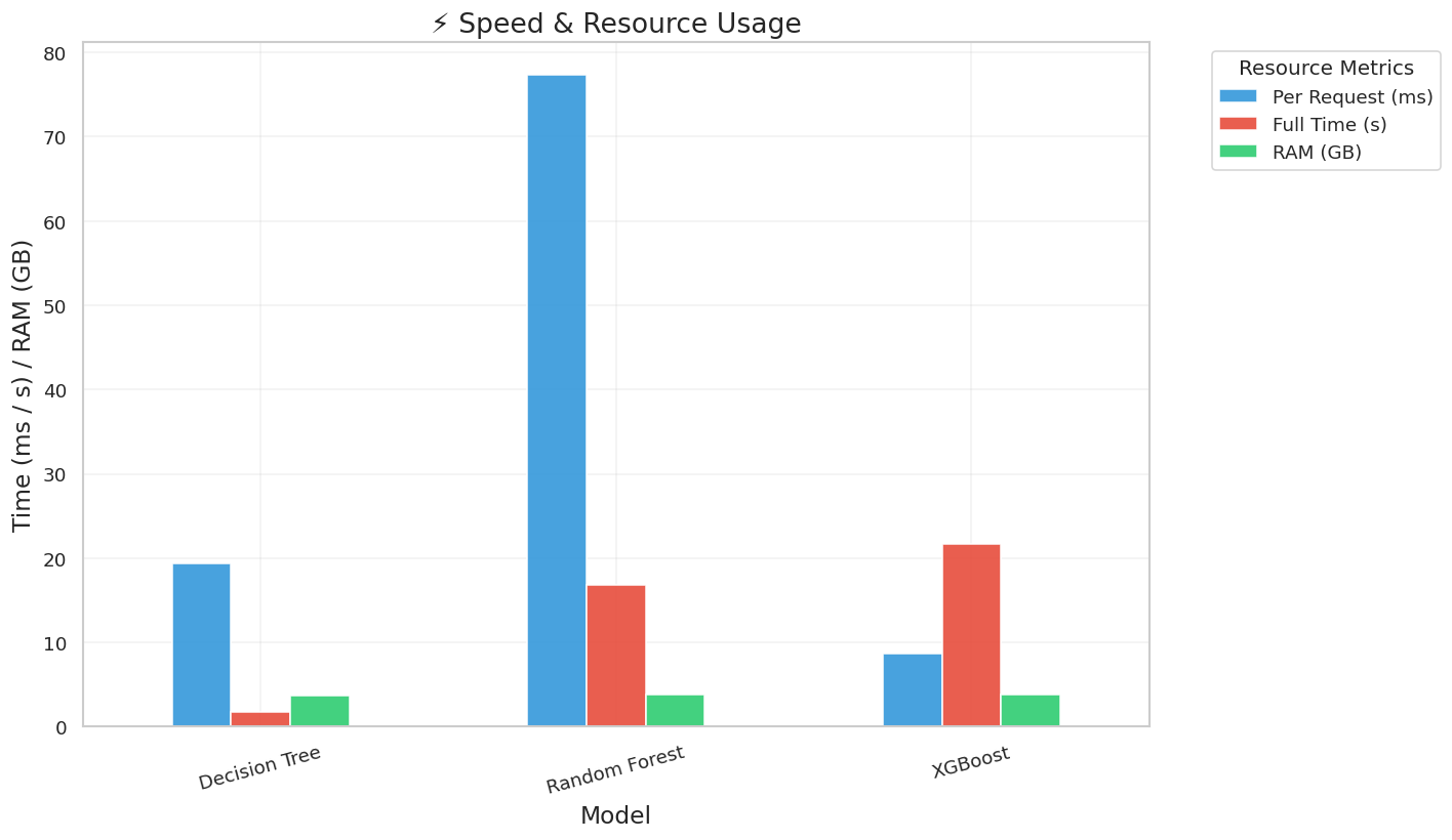 stats.png