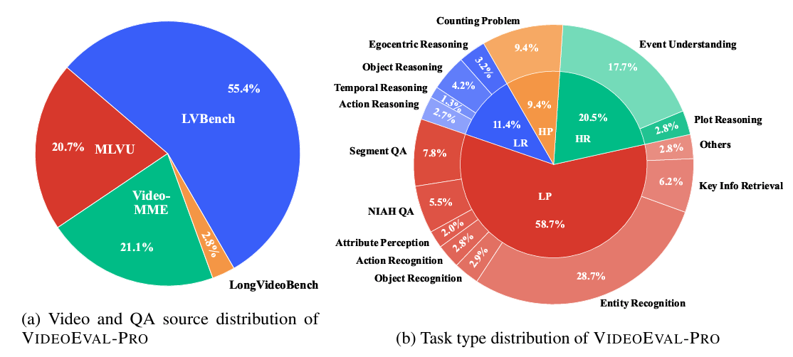 dataset_statistics.png