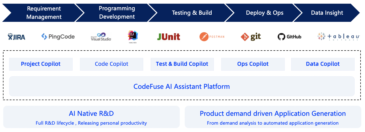 framework.jpg